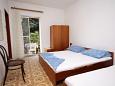 Bedroom Bedroom - Room S-602-a - Rooms Saplunara (Mljet) - 602