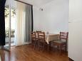 Dining room Drašnice, Dining room u smještaju tipa apartment, WIFI.