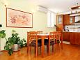 Dining room Dining room - Apartment A-6045-a - Apartments Split (Split) - 6045