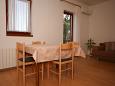 Dining room Dining room - Apartment A-6239-b - Apartments Sukošan (Zadar) - 6239