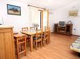 Dining room Dining room - Apartment A-6320-a - Apartments Kustići (Pag) - 6320