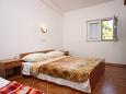 Bedroom 2 Bedroom 2 - Apartment A-6376-c - Apartments Kustići (Pag) - 6376