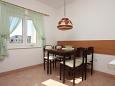 Dining room Dining room - Apartment A-6380-b - Apartments Pag (Pag) - 6380