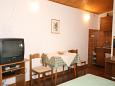 Dining room Dining room - Studio flat AS-6383-a - Apartments Pag (Pag) - 6383