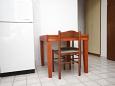 Dining room Dining room - Apartment A-6425-c - Apartments Metajna (Pag) - 6425