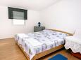 Bedroom 1 Mandre, Bedroom 1 u smještaju tipa apartment, dopusteni kucni ljubimci i WIFI.