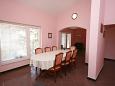 Dining room Dining room - House K-6492 - Vacation Rentals Novalja (Pag) - 6492