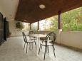 Shared terrace Shared terrace - Room S-6495-g - Rooms Mandre (Pag) - 6495