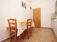 Dining room Metajna, Dining room u smještaju tipa apartment, dostupna klima, dopusteni kucni ljubimci i WIFI.