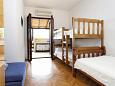 Bedroom 2 Bedroom 2 - Apartment A-653-a - Apartments Marušići (Omiš) - 653