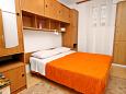 Spalnica 1 Spalnica 1 - Apartma A-6702-a - Apartmaji Sućuraj (Hvar) - 6702