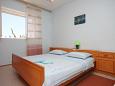 Bedroom Sućuraj, Bedroom u smještaju tipa room, dopusteni kucni ljubimci i WIFI.