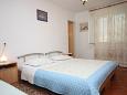 Bedroom Sućuraj, Bedroom u smještaju tipa room, dopusteni kucni ljubimci i WIFI.
