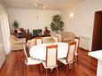 Dining room Dining room - Apartment A-6765-a - Apartments Makarska (Makarska) - 6765