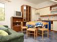 Dining room Dining room - Apartment A-6856-a - Apartments Tučepi (Makarska) - 6856