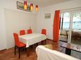 Dining room Dining room - Apartment A-6897-b - Apartments Pisak (Omiš) - 6897