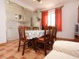 Dining room Dining room - Apartment A-699-b - Apartments Kraj (Pašman) - 699