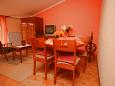 Dining room Dining room - Apartment A-7029-a - Apartments Umag (Umag) - 7029