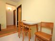 Dining room 2 Dining room 2 - Apartment A-7029-c - Apartments Umag (Umag) - 7029