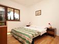 Bedroom 1 Bedroom 1 - Apartment A-7042-b - Apartments Poreč (Poreč) - 7042