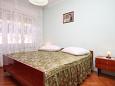 Bedroom 2 Bedroom 2 - Apartment A-7066-b - Apartments Umag (Umag) - 7066