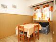 Dining room Dining room - Apartment A-7106-b - Apartments Vabriga (Poreč) - 7106