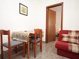 Dining room Dining room - Apartment A-7114-d - Apartments Umag (Umag) - 7114