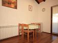 Dining room Fažana, Dining room u smještaju tipa apartment, dopusteni kucni ljubimci i WIFI.