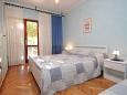 Ložnice 1 Rovinj, Ložnice 1 u smještaju tipa apartment, dopusteni kucni ljubimci i WIFI.