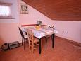 Dining room 2 Dining room 2 - Apartment A-7242-a - Apartments Banjole (Pula) - 7242