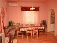 Dining room Dining room - Apartment A-7242-b - Apartments Banjole (Pula) - 7242