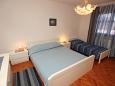 Ložnice 1 Šišan, Ložnice 1 u smještaju tipa apartment, dopusteni kucni ljubimci i WIFI.