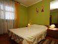 Ložnice 3 Šišan, Ložnice 3 u smještaju tipa apartment, dopusteni kucni ljubimci i WIFI.