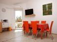 Dining room Dining room - Apartment A-7252-b - Apartments Fažana (Fažana) - 7252