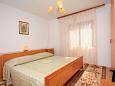 Bedroom 2 Bedroom 2 - Apartment A-728-a - Apartments Mirca (Brač) - 728