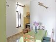 Dining room Dining room - Apartment A-732-a - Apartments Mirca (Brač) - 732