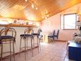 Dining room Dining room - Studio flat AS-7327-a - Apartments Rovinj (Rovinj) - 7327
