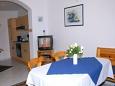 Dining room Poreč, Dining room u smještaju tipa apartment, dopusteni kucni ljubimci i WIFI.