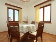 Dining room Dining room - Apartment A-7429-a - Apartments Rabac (Labin) - 7429