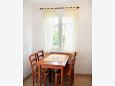Dining room Dining room - Apartment A-745-b - Apartments Sutivan (Brač) - 745