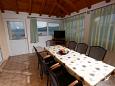 Dining room 2 Dining room 2 - Apartment A-7485-a - Apartments Ražanj (Rogoznica) - 7485