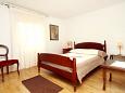 Ložnice 3 Hreljići, Ložnice 3 u smještaju tipa house, WIFI.