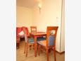 Dining room Dining room - Apartment A-7497-a - Apartments Split (Split) - 7497