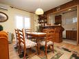 Dining room Dining room - Apartment A-7545-a - Apartments Arbanija (Čiovo) - 7545
