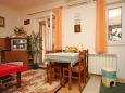 Dining room Supetar, Dining room u smještaju tipa apartment, dostupna klima, dopusteni kucni ljubimci i WIFI.