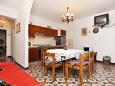 Dining room Dining room - Apartment A-7550-a - Apartments Sumpetar (Omiš) - 7550