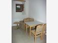 Dining room Dining room - Apartment A-756-b - Apartments Pučišća (Brač) - 756
