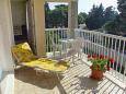 Shared terrace Shared terrace - Apartment A-757-a - Apartments and Rooms Sumartin (Brač) - 757