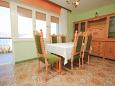 Dining room Dining room - Apartment A-7582-a - Apartments Mastrinka (Čiovo) - 7582