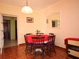 Dining room Dining room - Apartment A-7619-b - Apartments Medulin (Medulin) - 7619